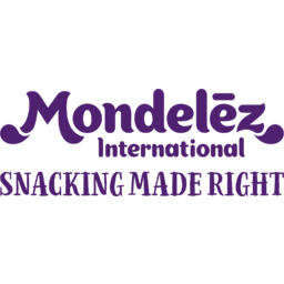 Mondelez International logo