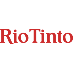 Rio Tinto logo